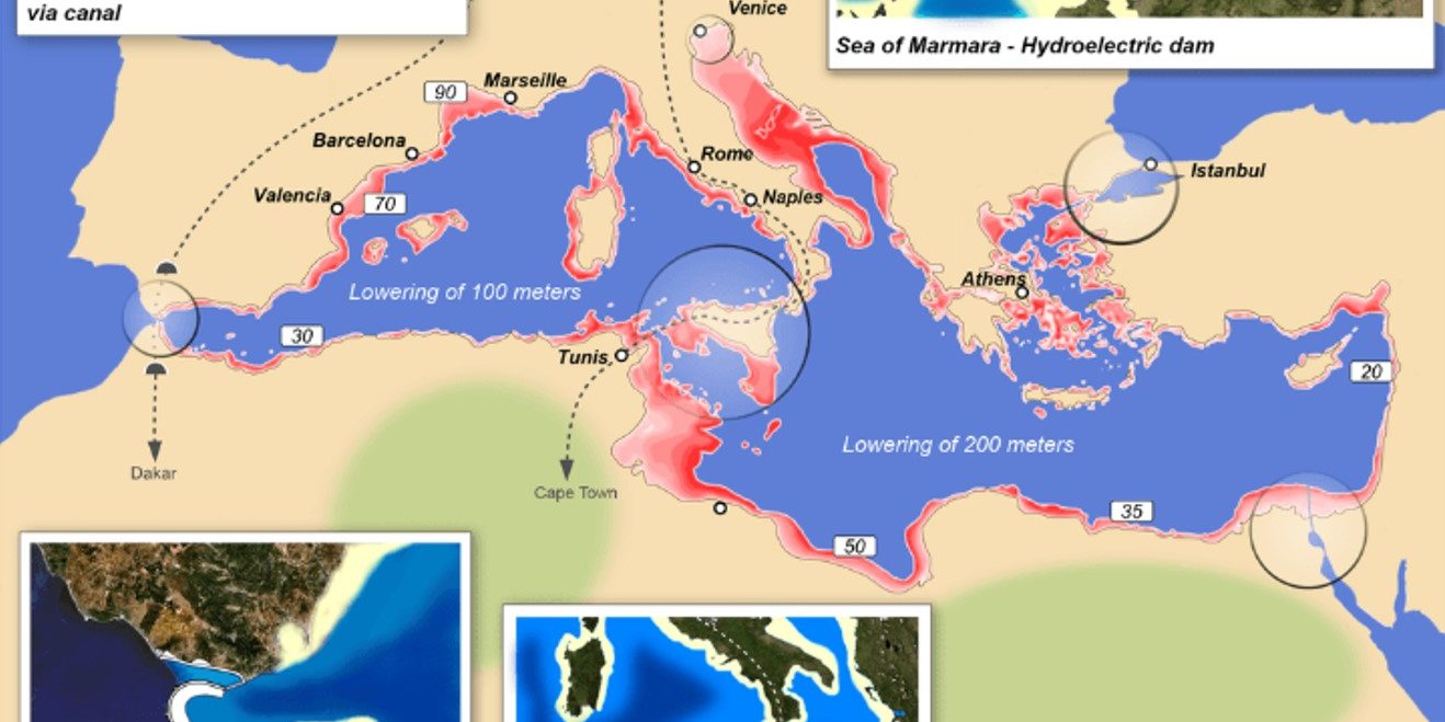 Ατλαντρόπα